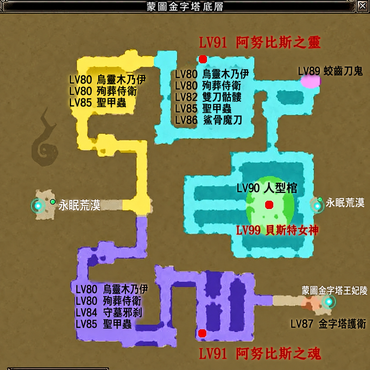 圖58：蒙圖金字塔底層