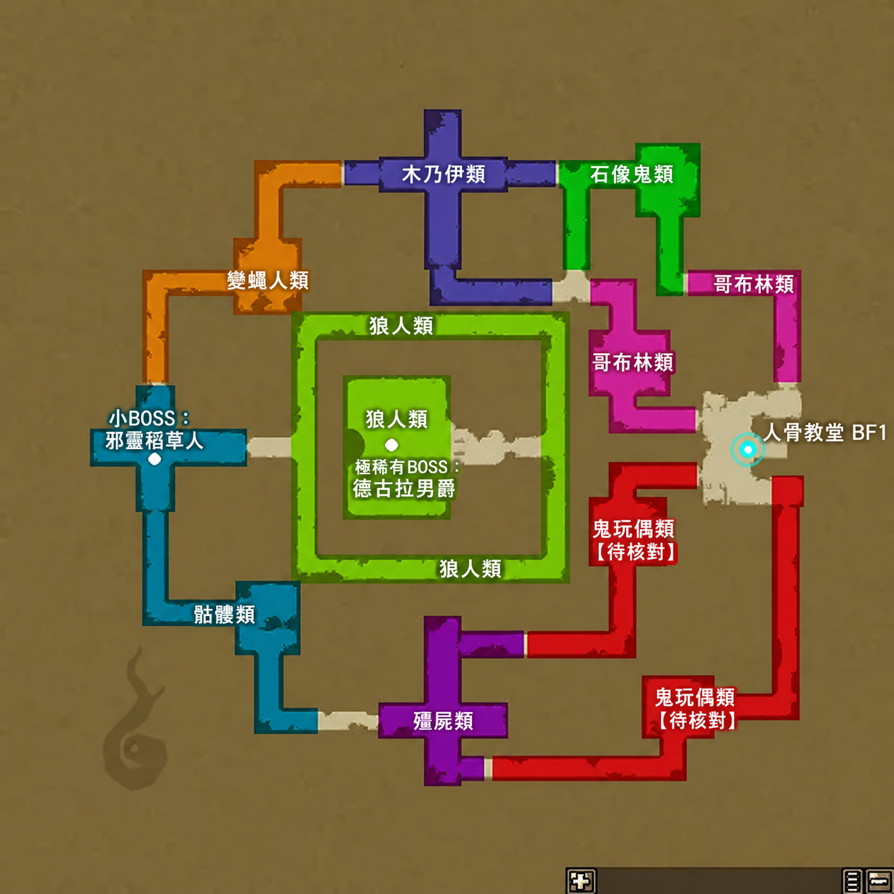 圖40：人骨教堂地下二樓