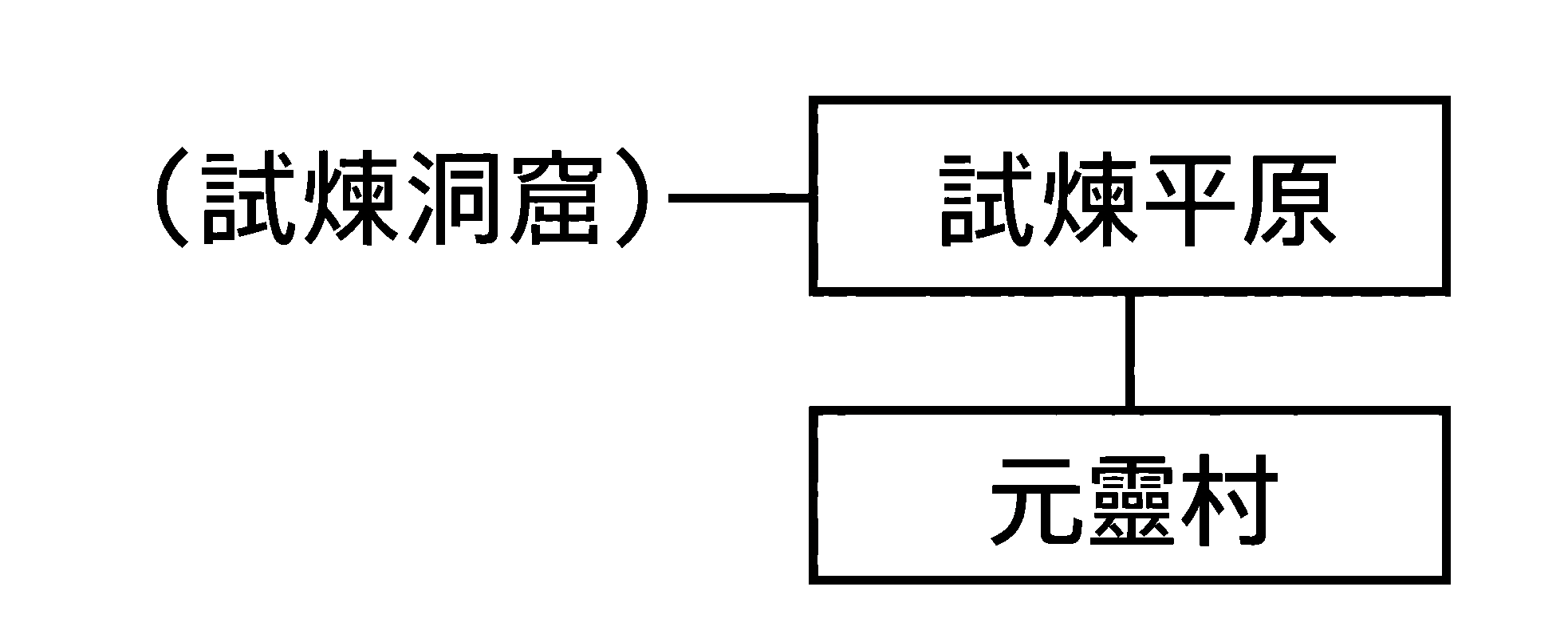 圖1.gif