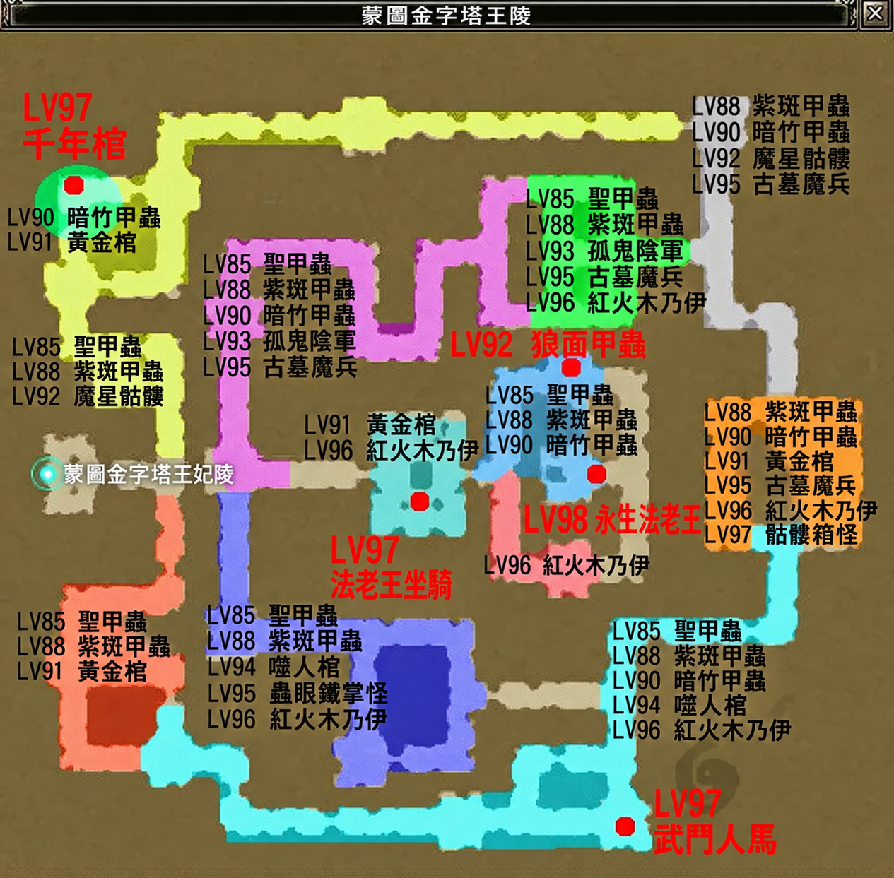 圖60：蒙圖金字塔王陵