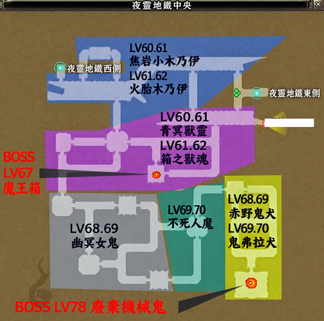 圖20：夜靈地鐵中央